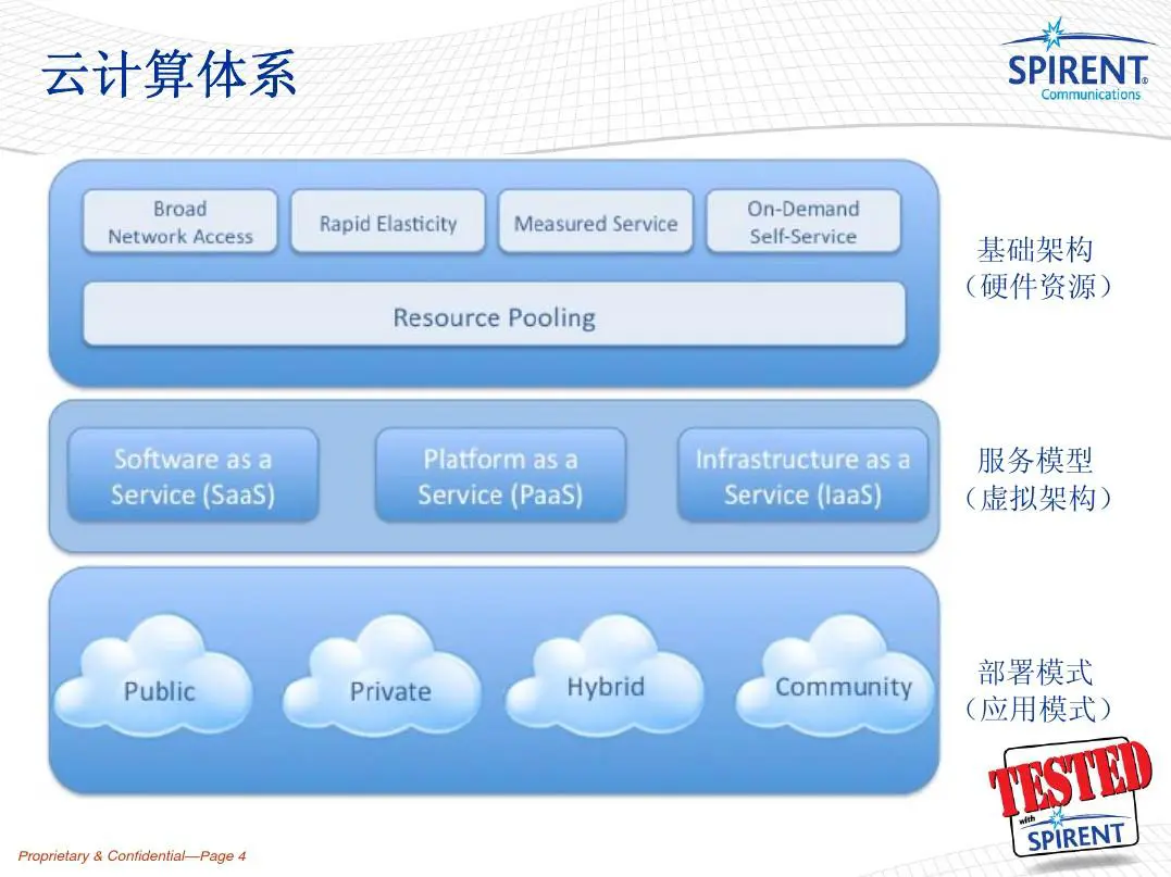 为什么篮球后卫需要特别的体能训练_0