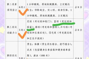 如何通过心理训练提升篮球锦标赛成绩:全面解析与实践指南